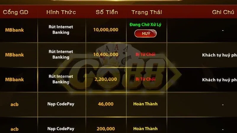 Nạp Tiền GO88: Gửi Vốn Nhanh Chóng Nhận Ưu Đãi Liền Tay 4 Ưu đãi nạp tiền cho người chơi